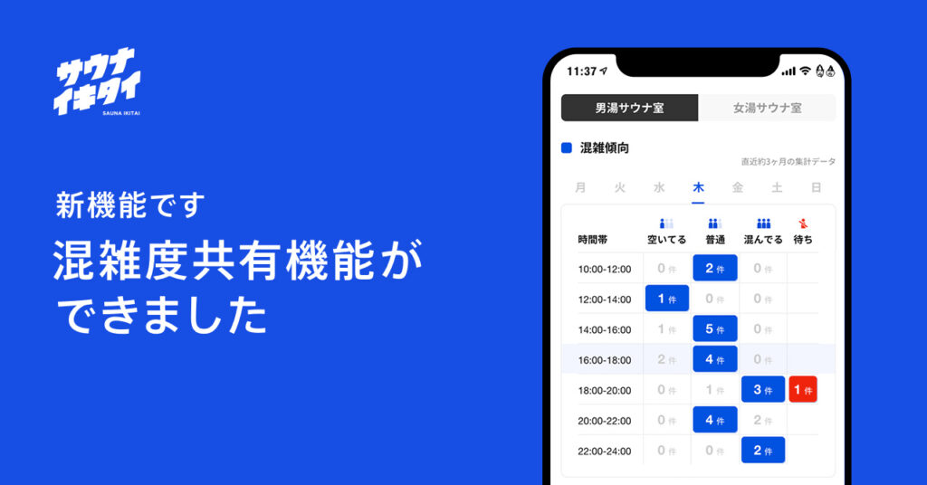 混雑度共有機能ができました！サ活投稿時に4段階から混雑度を投稿しよう